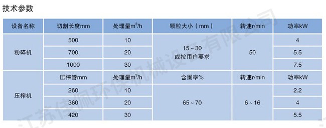 ��������C