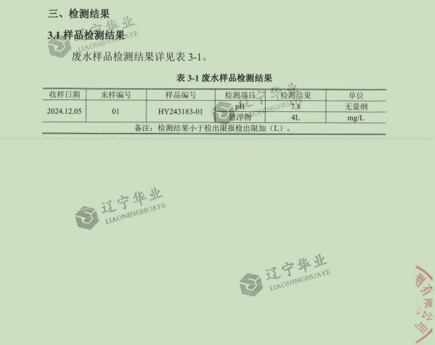 ݈ | ޏ͵V^BoGˮɽ  VһwЧϵy